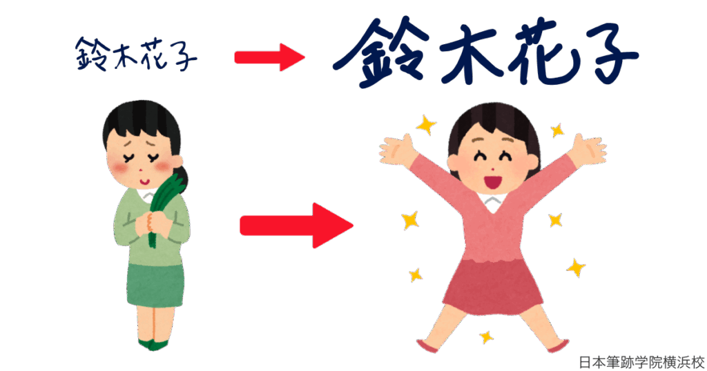 筆跡改善