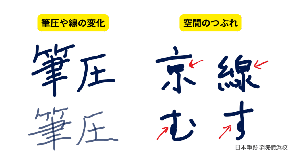 筆跡と心身の変化